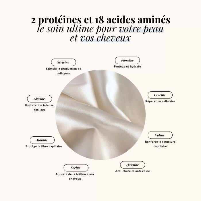 bienfaits taie d'oreiller en soie