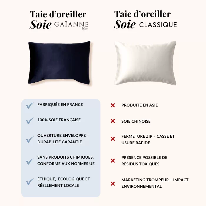 taie d'oreiller en soie gaianne