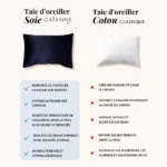 taie d'oreiller en soie vs coton